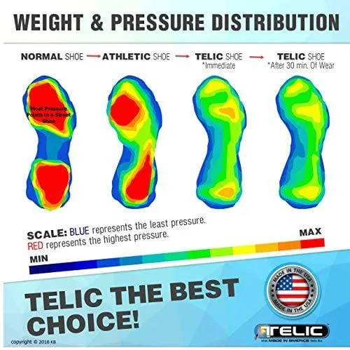 Telic Unisex Arch Support Flip Flops & Bob Sports Towel Shoe | $55 Value Midnight Black