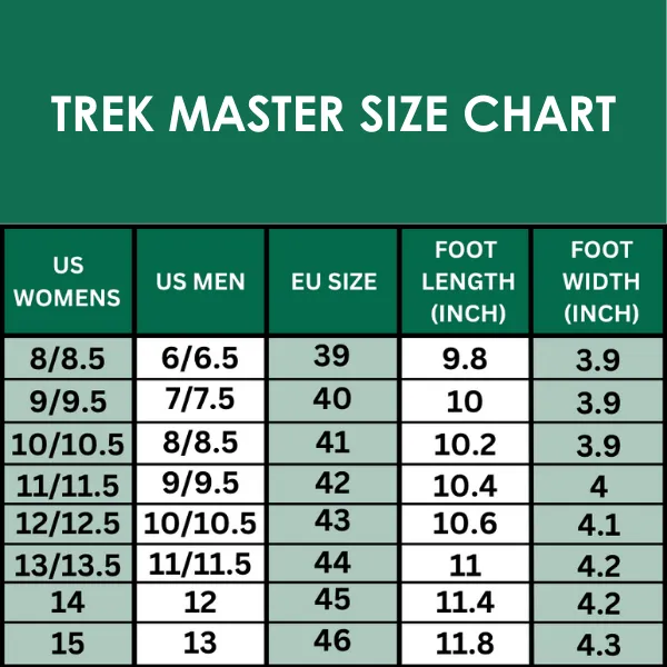 TrekMaster Elite - Non-Slip Barefoot Shoe (Unisex)